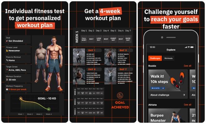 Mad Muscles Workout App: Honest Review by Expert