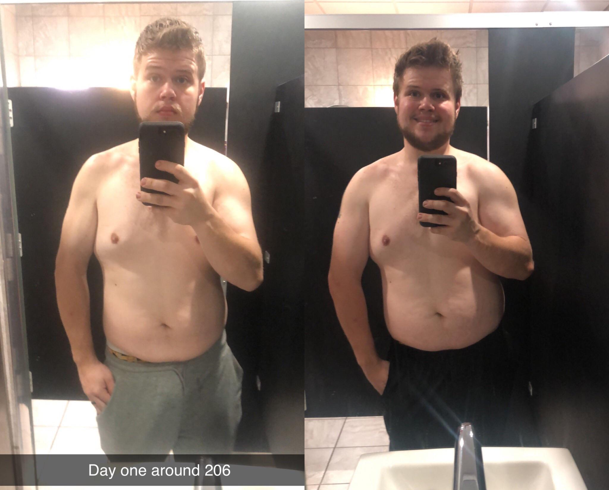 Fitbod results 30 days Reddit review